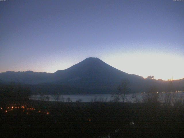 山中湖からの富士山