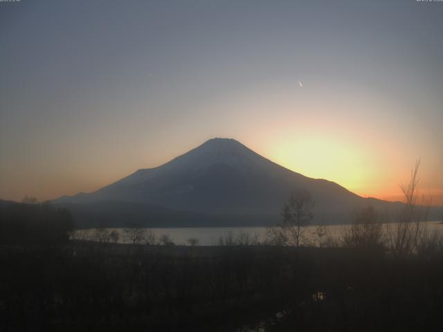 山中湖からの富士山