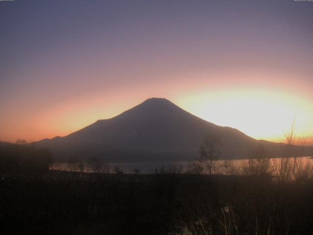 山中湖からの富士山