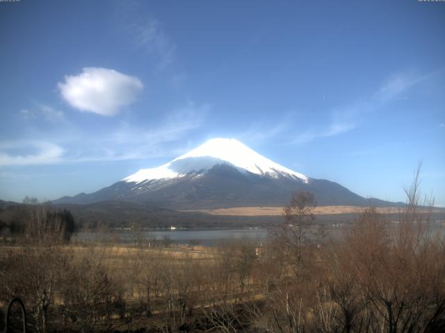 山中湖からの富士山