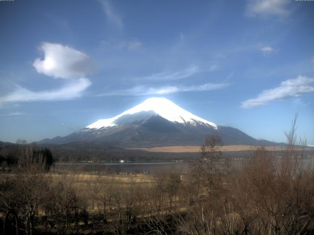 山中湖からの富士山