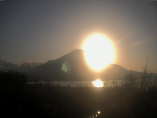 山中湖からの富士山