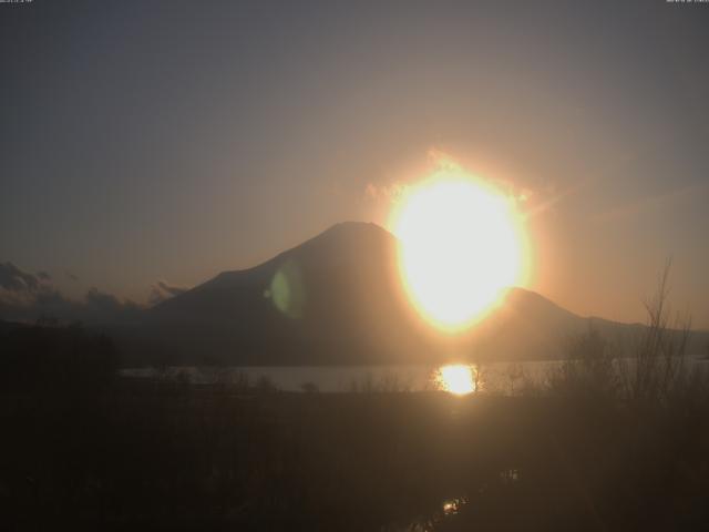 山中湖からの富士山