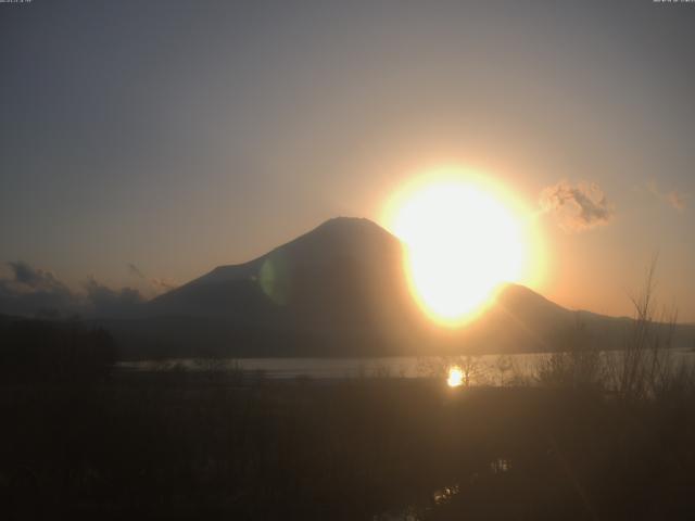 山中湖からの富士山
