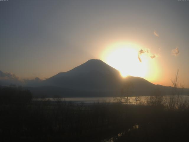 山中湖からの富士山