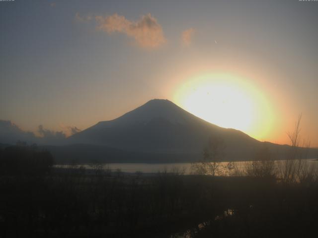 山中湖からの富士山