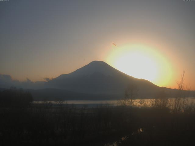 山中湖からの富士山