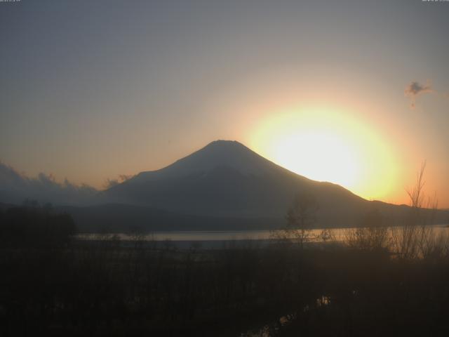 山中湖からの富士山