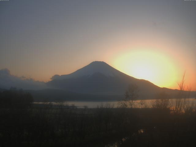 山中湖からの富士山