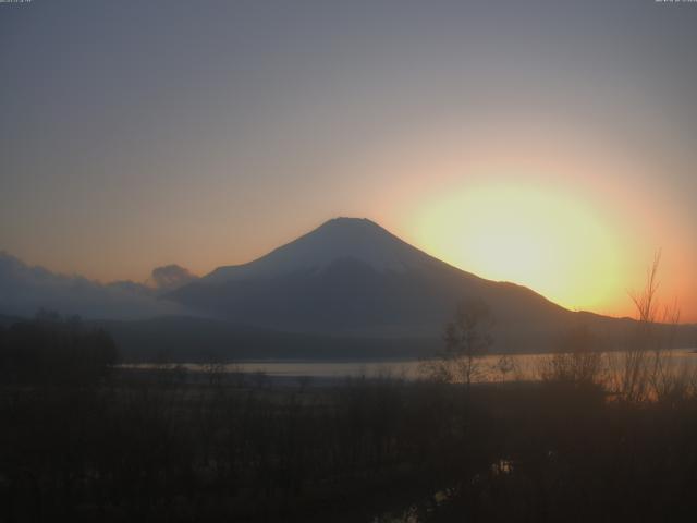 山中湖からの富士山