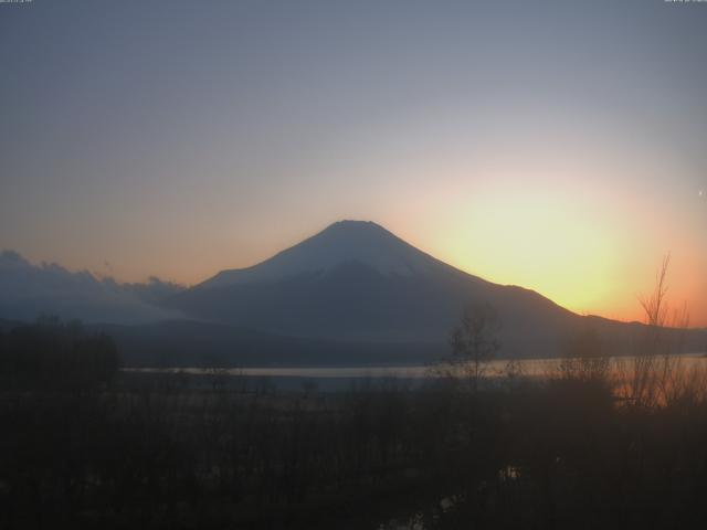山中湖からの富士山