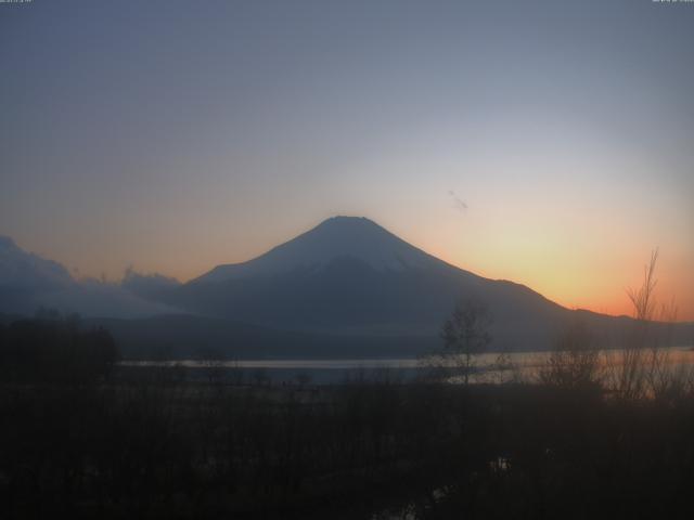 山中湖からの富士山