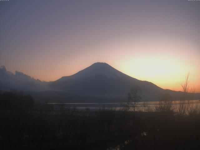 山中湖からの富士山