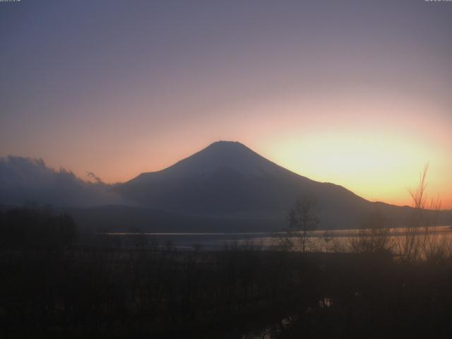 山中湖からの富士山