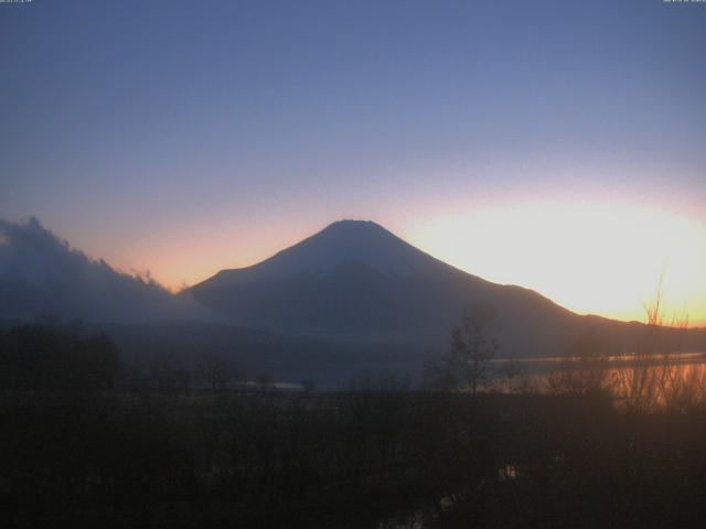 山中湖からの富士山