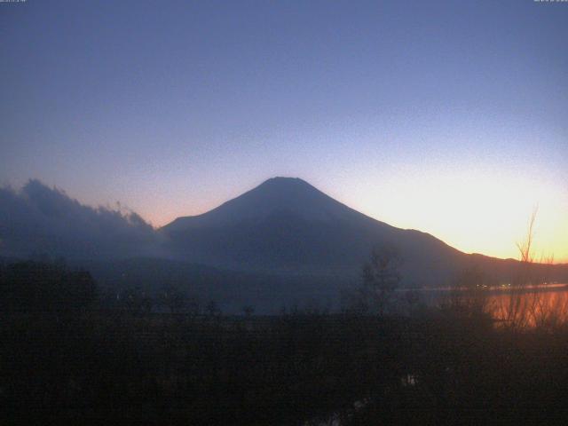 山中湖からの富士山
