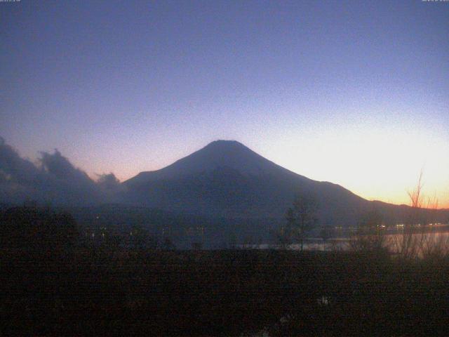 山中湖からの富士山