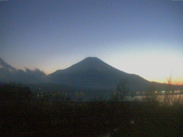 山中湖からの富士山