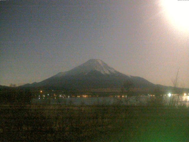 山中湖からの富士山