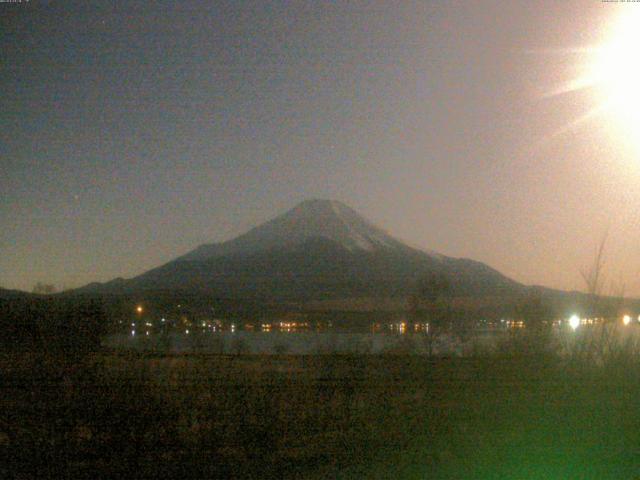 山中湖からの富士山