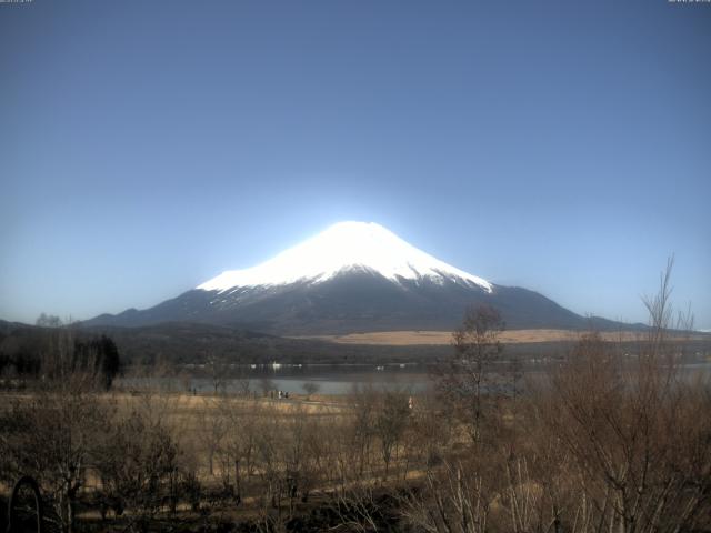 山中湖からの富士山