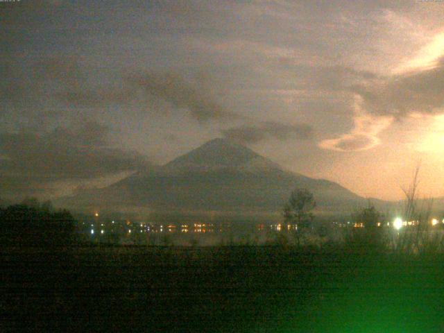 山中湖からの富士山