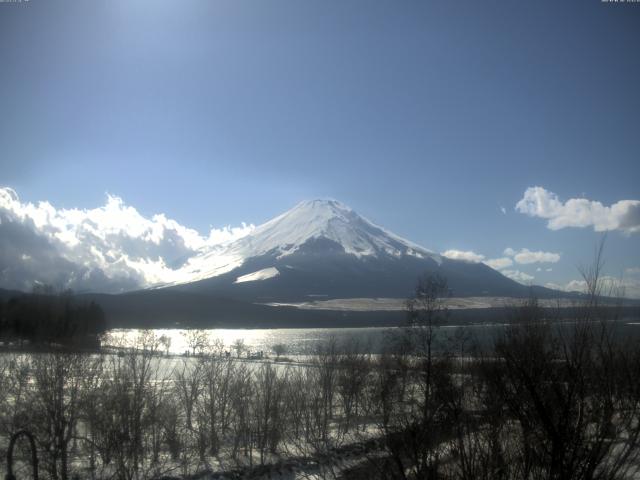山中湖からの富士山