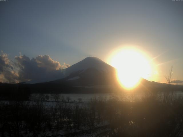 山中湖からの富士山