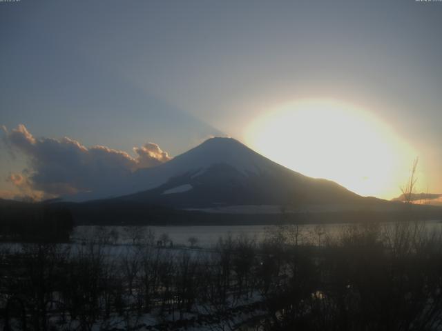 山中湖からの富士山