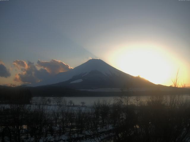 山中湖からの富士山