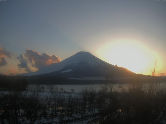山中湖からの富士山
