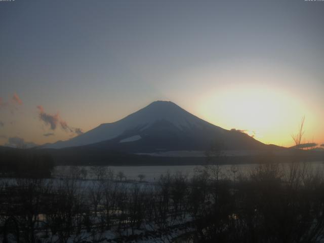 山中湖からの富士山