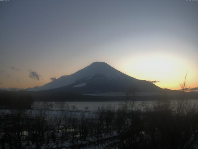 山中湖からの富士山