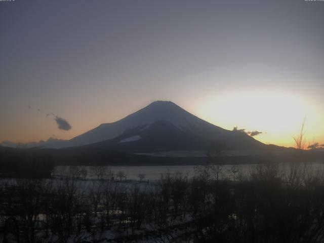 山中湖からの富士山