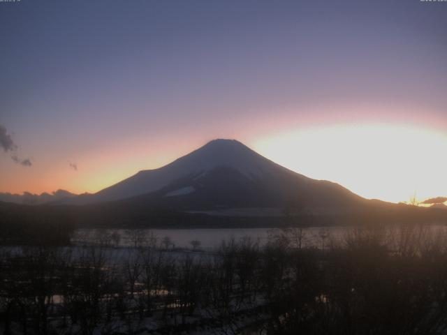 山中湖からの富士山