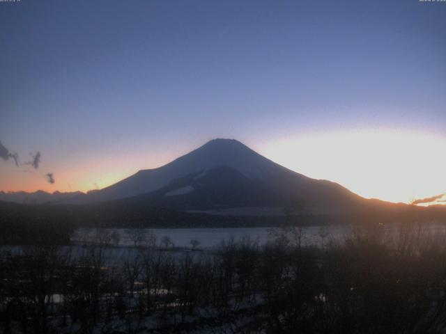 山中湖からの富士山