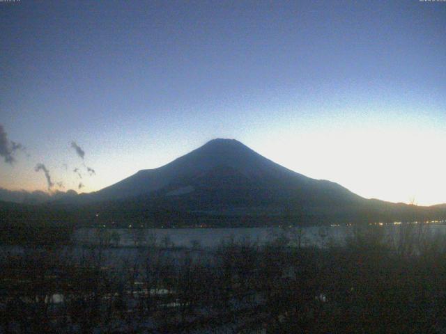 山中湖からの富士山