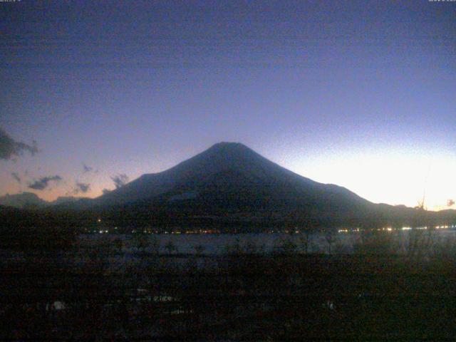 山中湖からの富士山