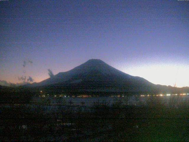 山中湖からの富士山