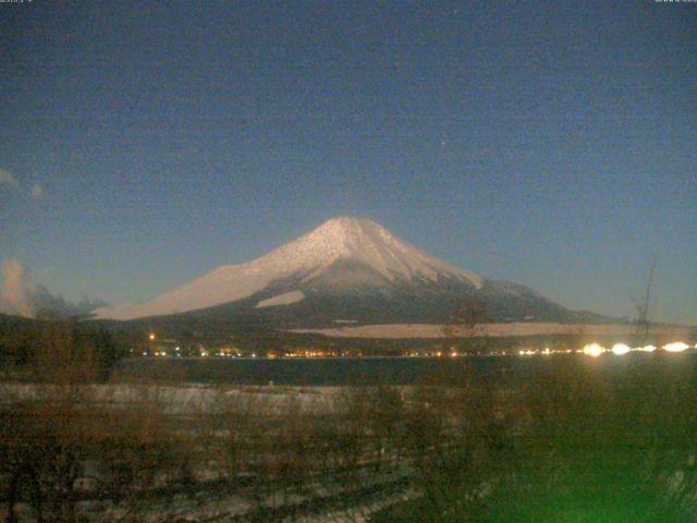 山中湖からの富士山