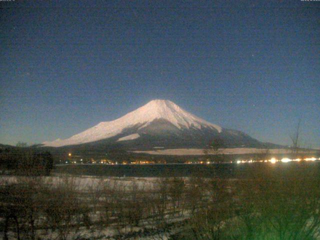 山中湖からの富士山