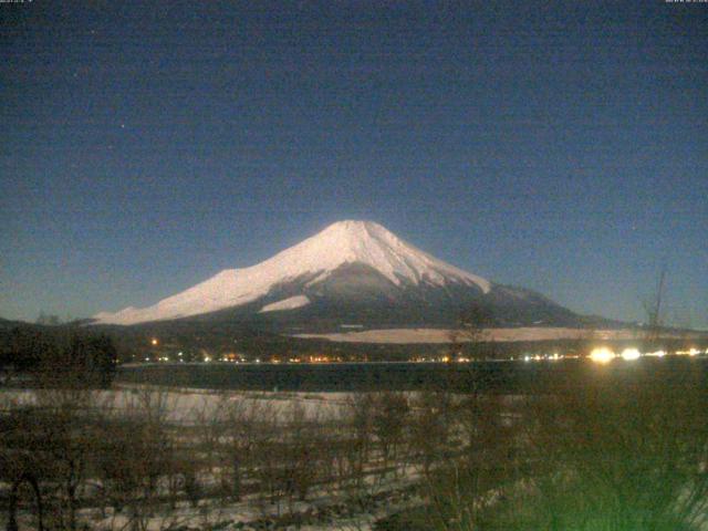 山中湖からの富士山