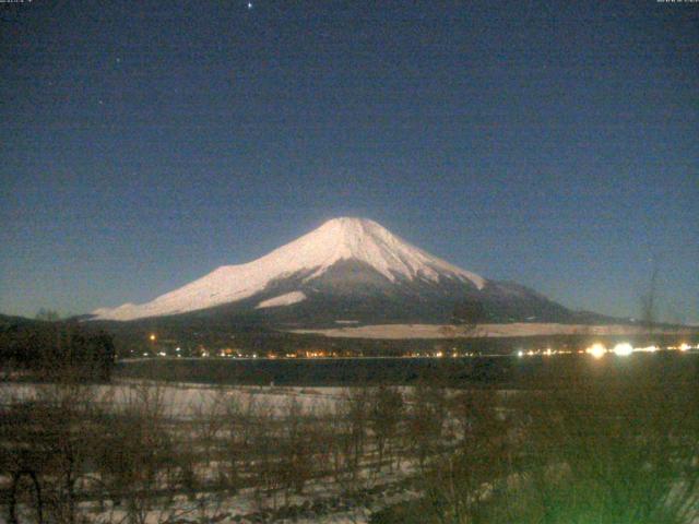 山中湖からの富士山
