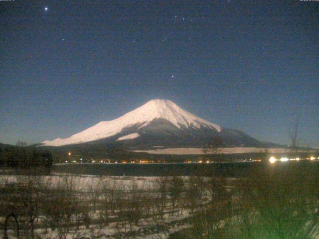 山中湖からの富士山
