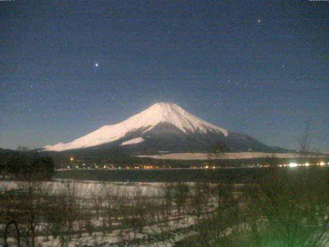 山中湖からの富士山