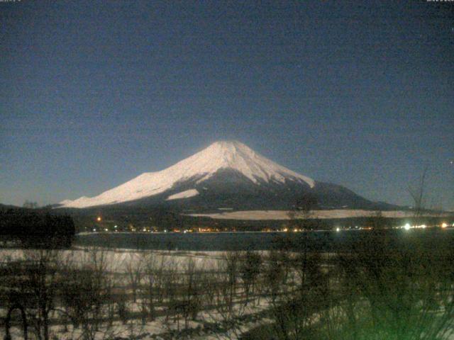 山中湖からの富士山