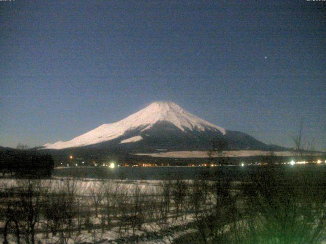 山中湖からの富士山
