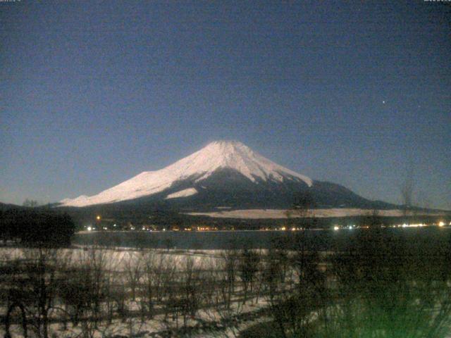 山中湖からの富士山