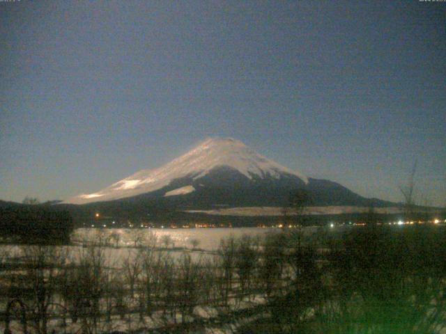 山中湖からの富士山