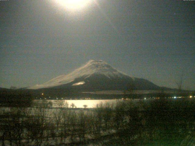 山中湖からの富士山